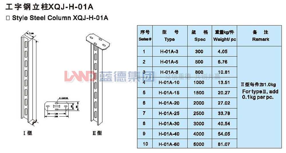 工字钢立柱xqj-h-01a 1.jpg